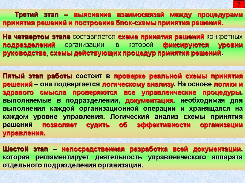 7 На четвертом этапе составляется схема принятия решений конкретных подразделений организации, в которой фиксируются